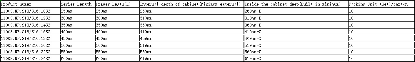 Blossom 11003 NP undermount drawer slides size chart, push-to-open cabinet track dimensions, 250mm-600mm full extension concealed drawer slide specifications table